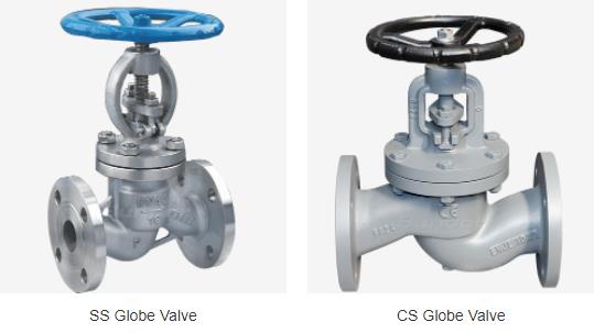 Globe Valve Commonly Used Valve Introduction
