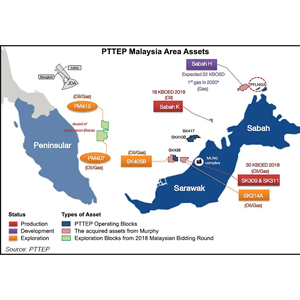 The Largest Natural Gas Discovery To Date In Malaysian Waters The Largest Natural Gas Discovery To Date In Malaysian Waters