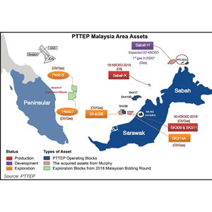 The Largest Natural Gas Discovery To Date In Malaysian Waters
