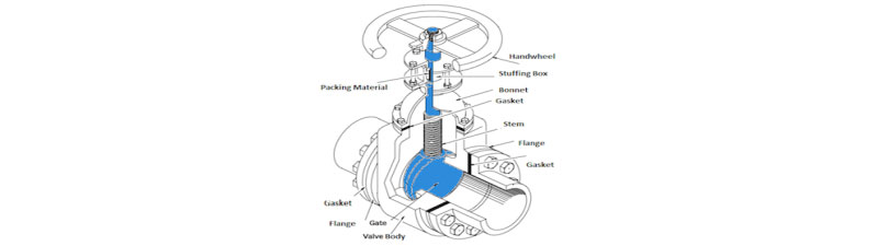 Gate Valve Components