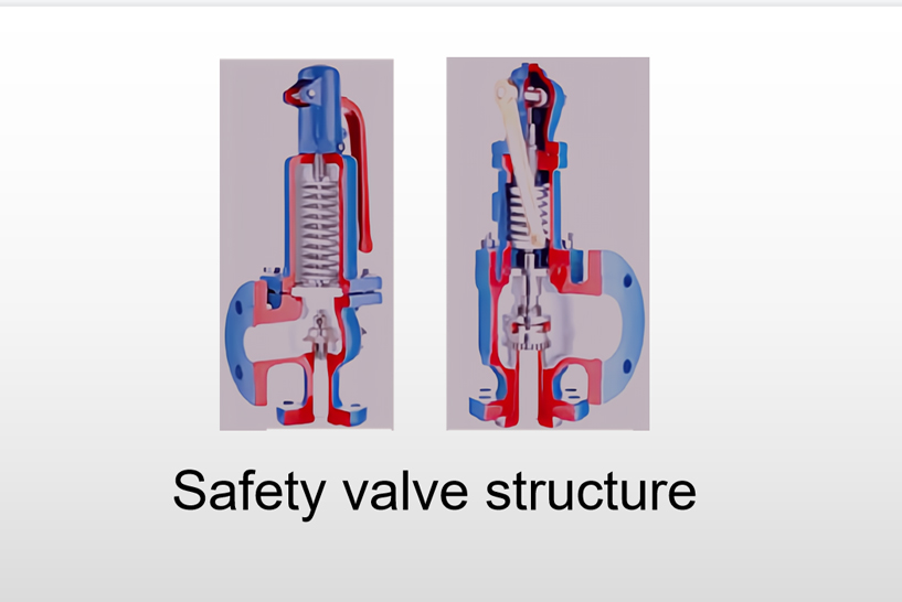 Difference Between Pressure Reducing Valve, Pressure Regulating Valve, Pressure Relief Valve and Safety Valve