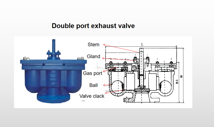 The Function for Single-port Exhaust Valve and the Double-ports Exhaust Valve