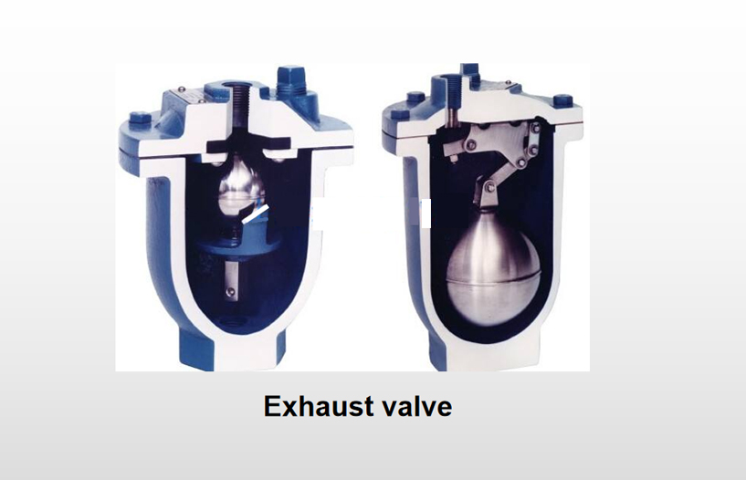The Function for Single-port Exhaust Valve and the Double-ports Exhaust Valve