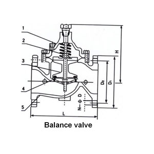double regulating valve working principle