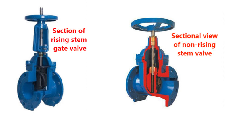 difference between rising and non rising stem gate valve