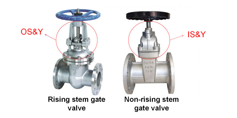 rising stem and non rising stem