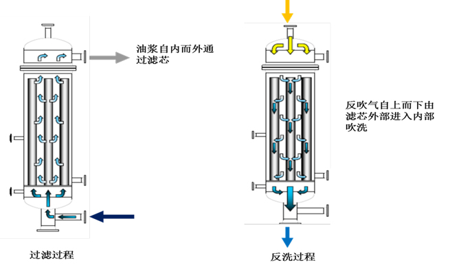 oil-and-filter.jpg