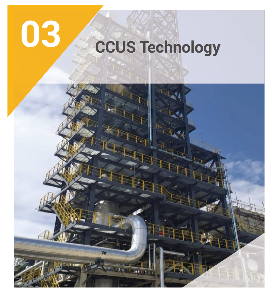 CCUS Technology